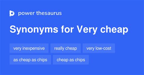 affordable synonym|very affordable synonyms.